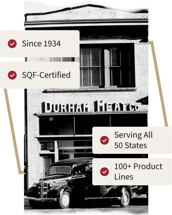 Historic Durham Meat Co butcher shop building